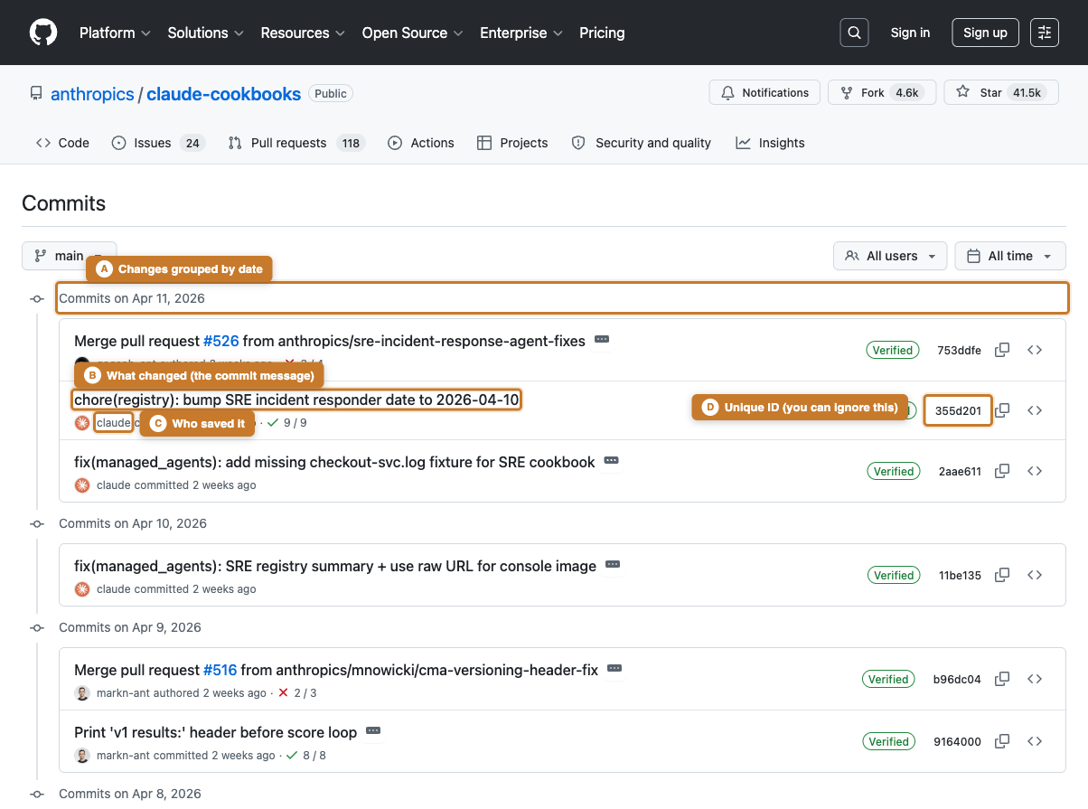 GitHub commits page showing a list of changes, grouped by date, with commit messages describing what was changed
